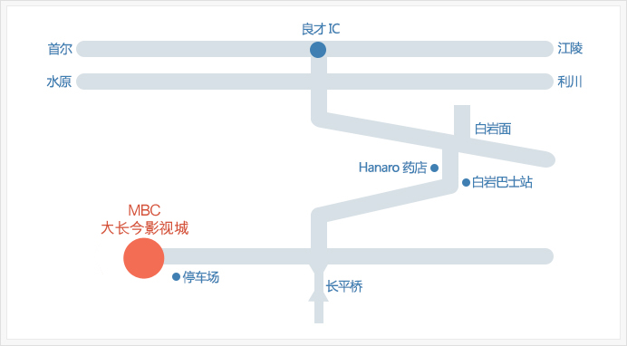 走‘岭东(首尔-江陵)高速公路’到‘阳智’出口(IC)下高速公路. 经过龙仁市处仁区白岩面, 您可以到达'MBC Dae Jang Geum Park(影视城)'.